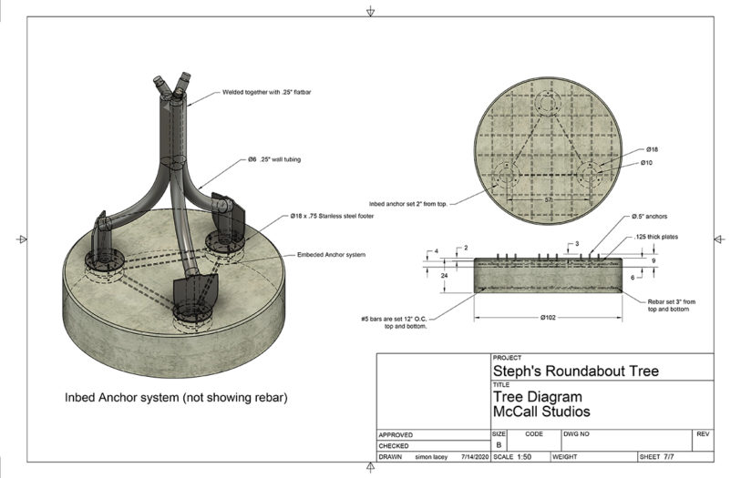 Halifax Industrial Design