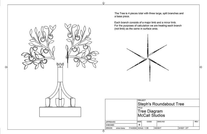 Halifax Industrial Design